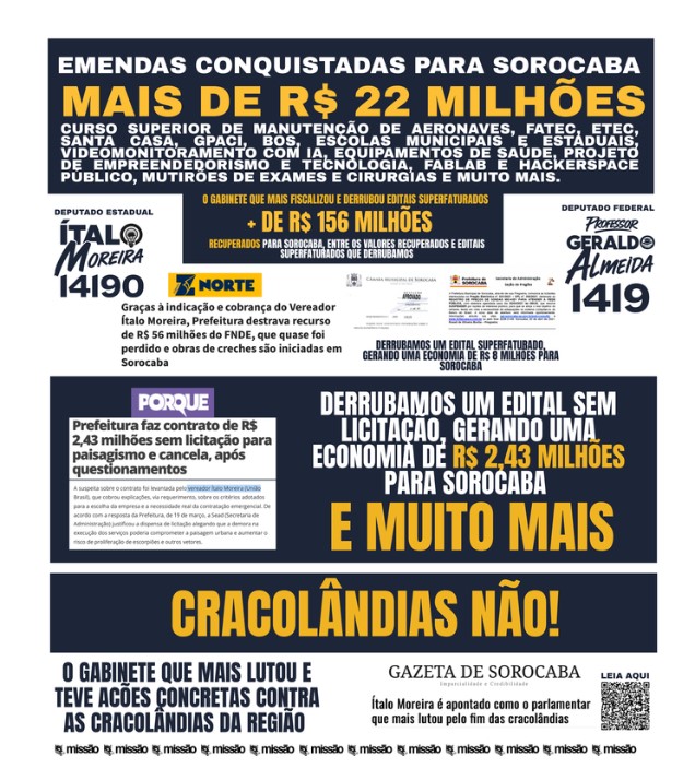 Dashboard Parte 1